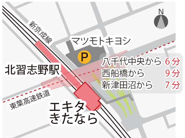 北習志野周辺地図